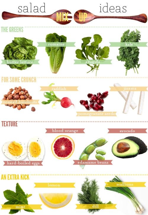Salad Variations to Try!